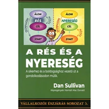 A rés és a nyereség