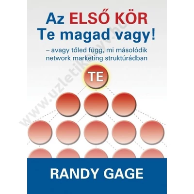 Az első kör Te magad vagy