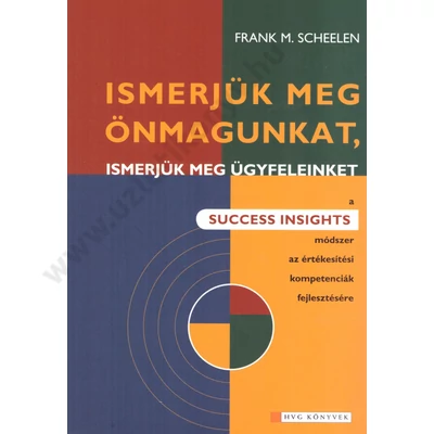 Ismerjük meg önmagunkat, ismerjük meg ügyfeleinket
